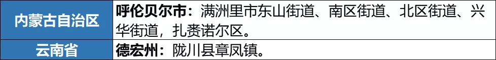 1639121805483090.png 圖片1.png