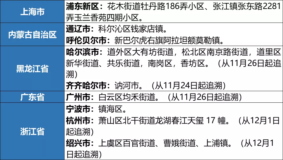 1639121823254217.png 圖片2.png