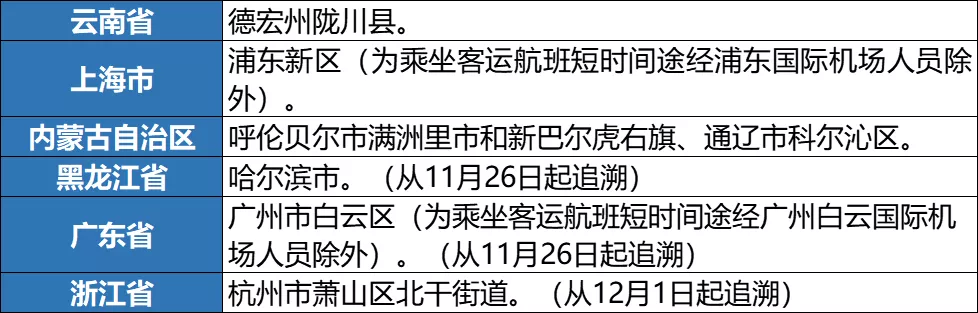 1639121861251733.png 圖片4.png